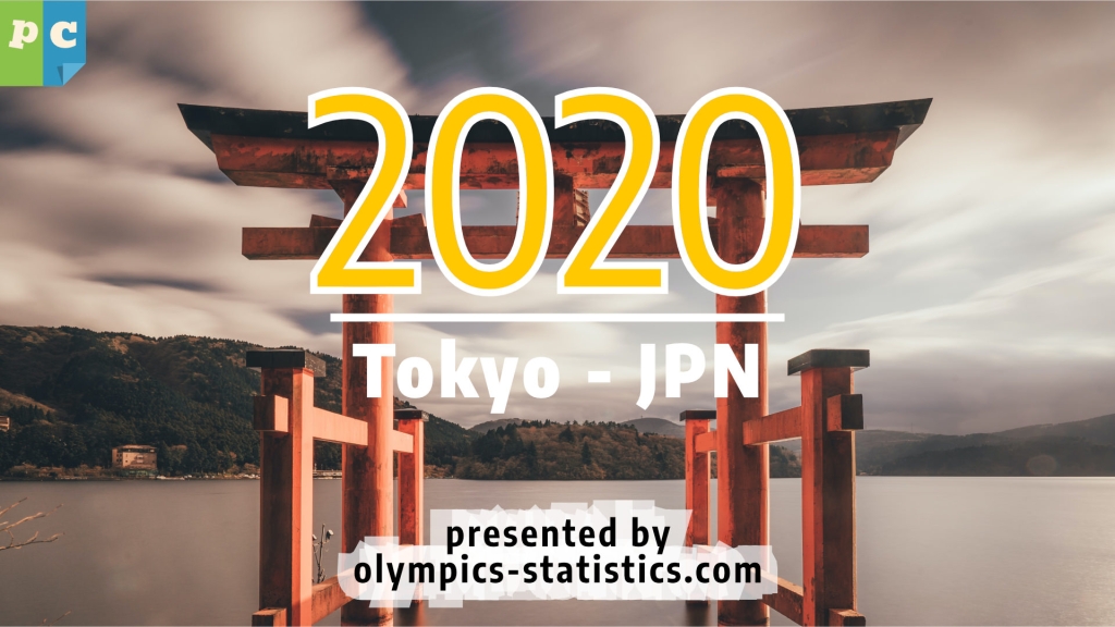 Bild zur pro und contra Liste Olympische Spiele Tokyo